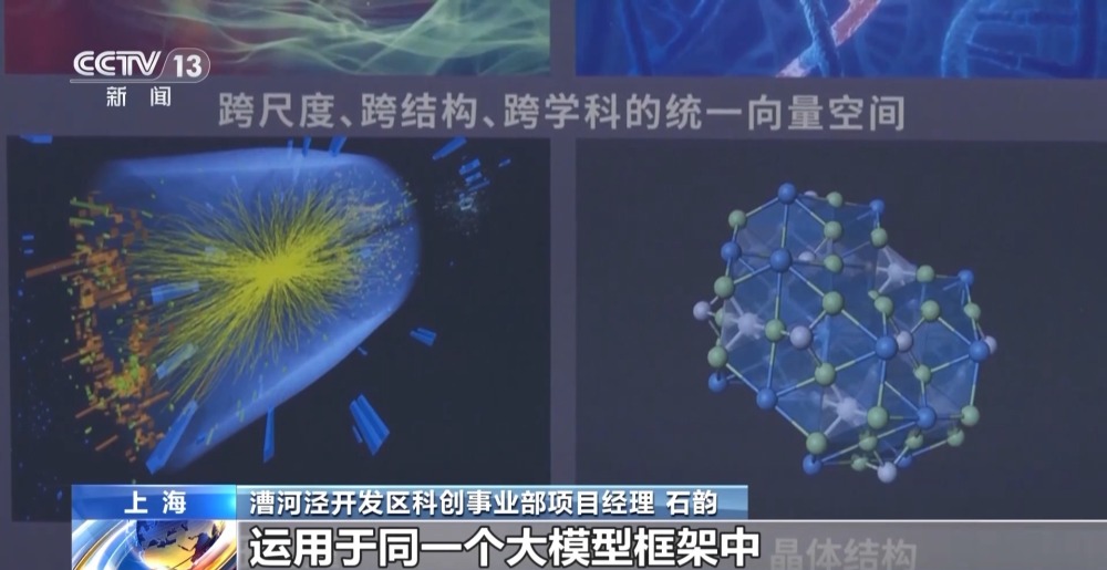 九游娱乐：人工智能大模型赋能千行百业你准备好了吗？(图3)