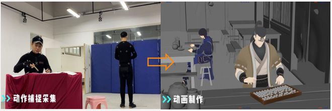 九游娱乐：博润通2024新春年会：数字技术+IP创意加速向市场化、规模化跨越(图6)