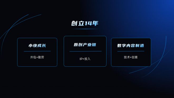 九游娱乐：博润通2024新春年会：数字技术+IP创意加速向市场化、规模化跨越(图8)