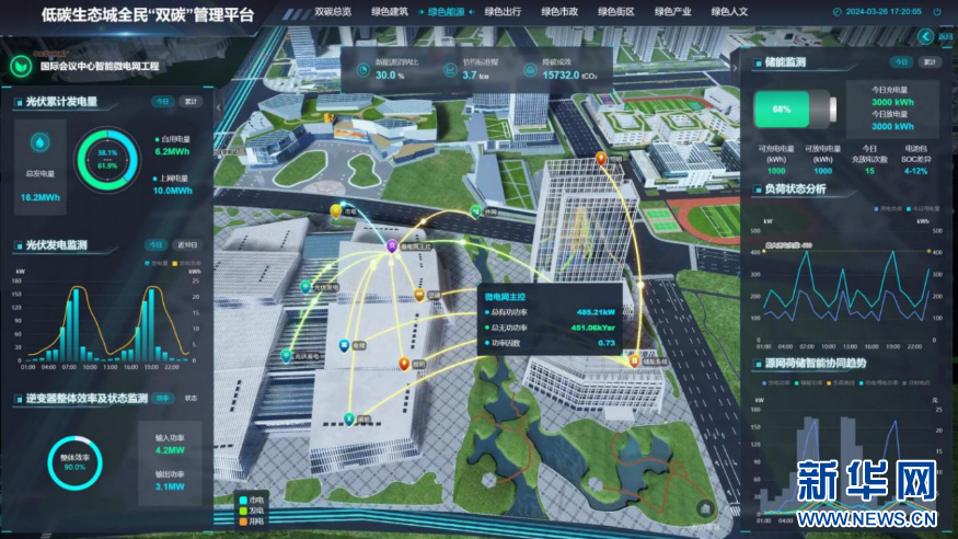 136件作品晋级2024数字中国创新大赛·数字城市赛道百强-新华网