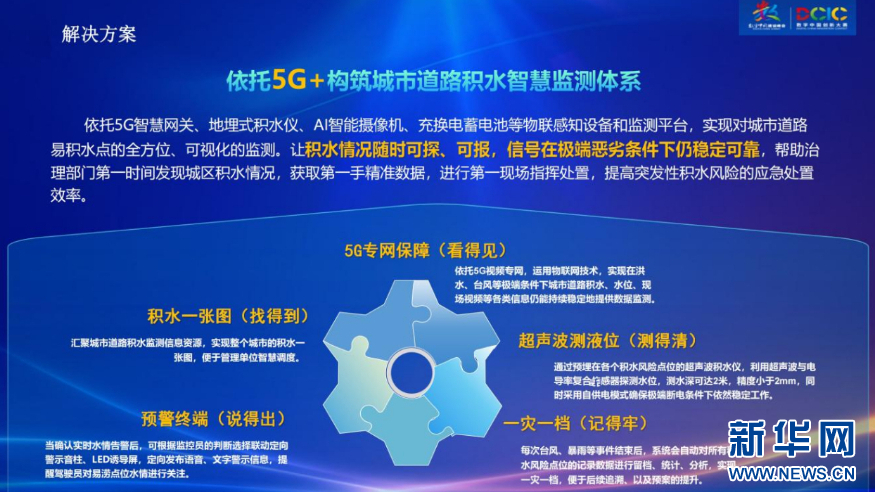 136件作品晋级2024数字中国创新大赛·数字城市赛道百强-新华网(图3)