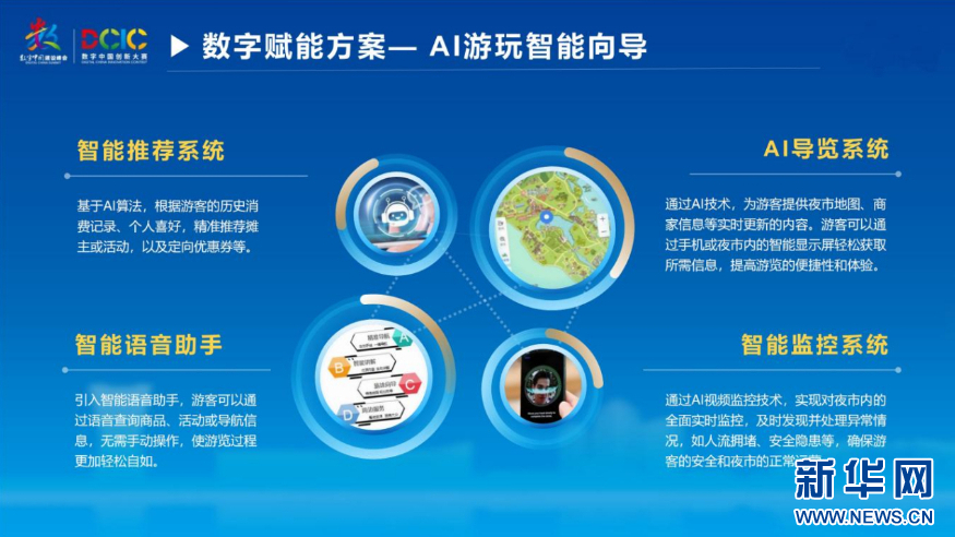 136件作品晋级2024数字中国创新大赛·数字城市赛道百强-新华网(图4)