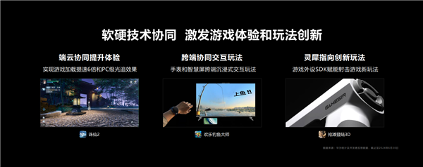 2024CDEC高峰论坛：华为以技术赋能开发者构筑鸿蒙原生精品游戏(图3)