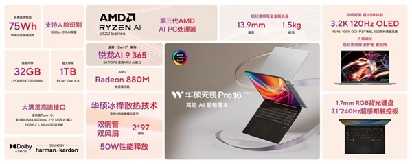 九游娱乐文化：集体亮相2024ChinaJoy！AMD携手华硕打造全新AIPC阵容引领AI科技新浪潮(图3)