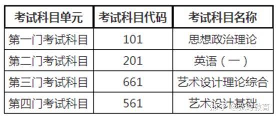 九游娱乐文化：2024北京航空航天大学数字动画与新媒体传播考研备考指南(图2)