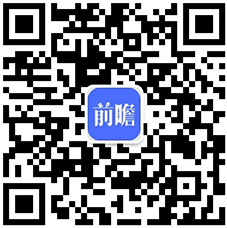 【最全】2024年动画制作行业上市公司全方位对比(附业务布局汇总、业绩对比、业务规划等)(图4)