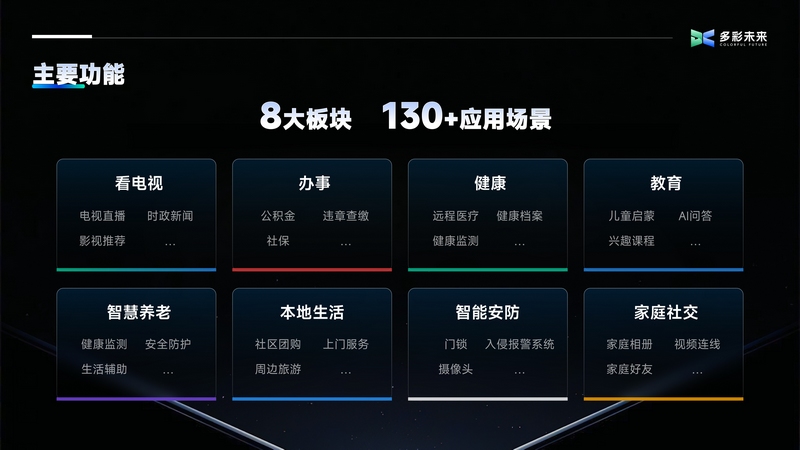多彩未来电视科技有限公司将亮相2024数博会