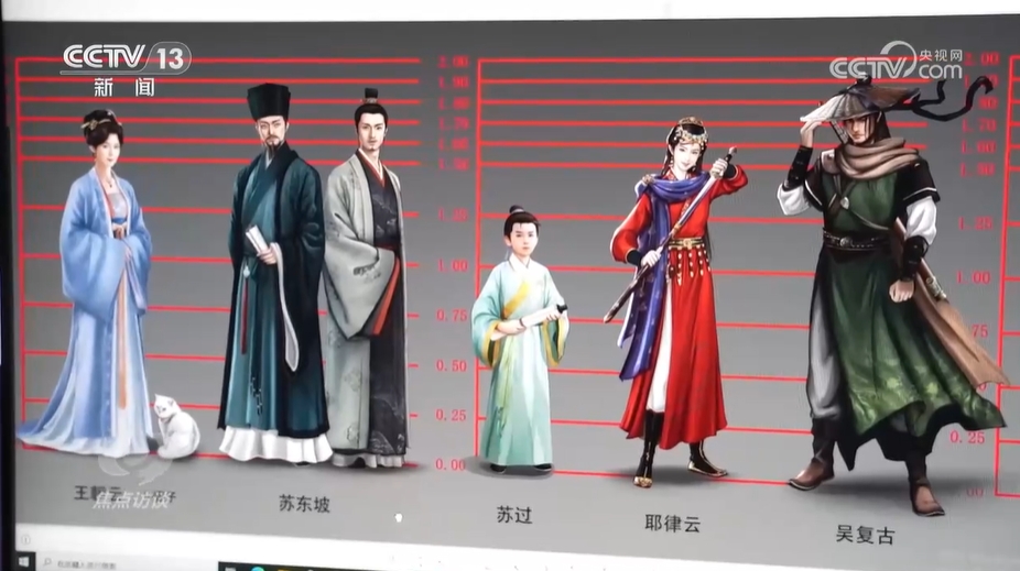焦点访谈：跨越二十载国漫正当时(图5)