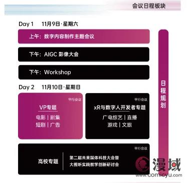 VPS2024总有技能“点”到你！第三届上海国际虚拟制作大会亮点呈现(图2)