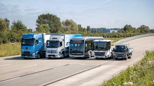 九游娱乐文化：戴姆勒卡车2024IAA聚焦碳中和长途运输纯电动卡车11月量产(图2)