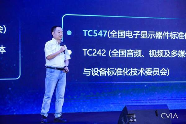 聚力聚势创新向新2024CSPC中国智能投影产业峰会在青岛成功召开(图7)