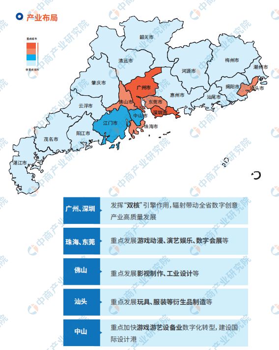 2024年广东数字创意产业链全景图谱(图4)