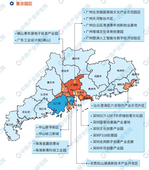2024年广东数字创意产业链全景图谱(图5)