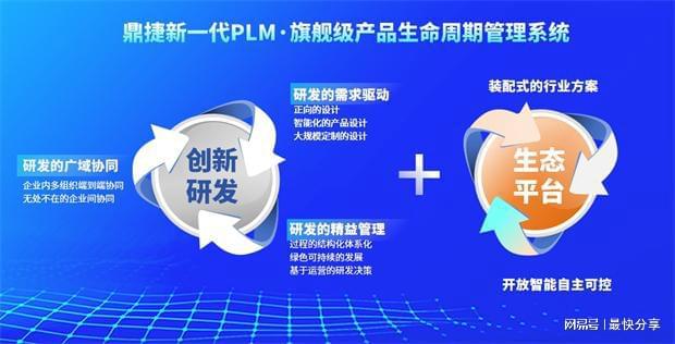 鼎捷亮相2024智博会全面展现“AI+、数智工厂”等多领域创新成果(图5)