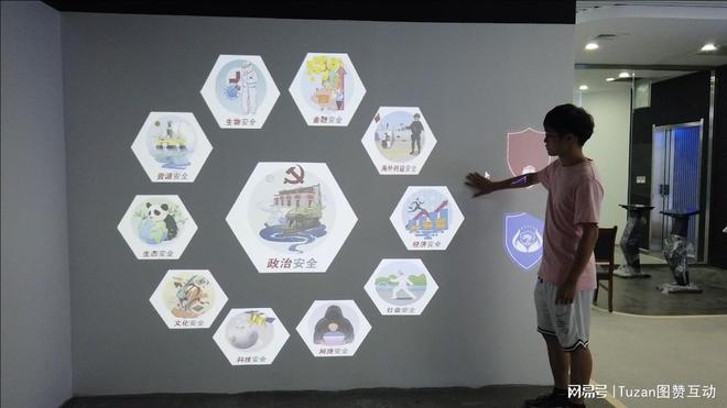 关于互动系统在多媒体展厅里的地位「tuzan图赞」(图2)