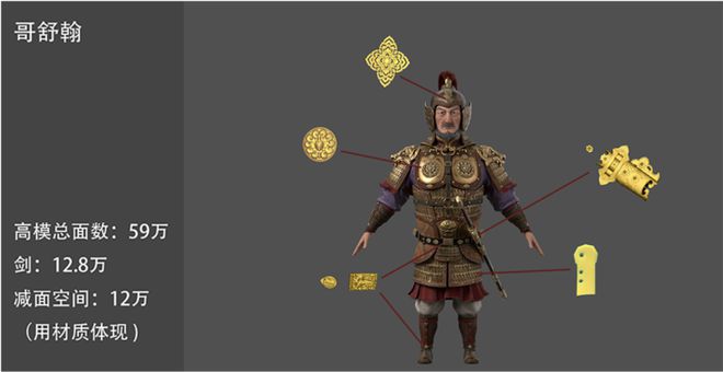 《现代电影技术》｜于洲等：国产动画电影制作中的技术实践与创新探索(图3)