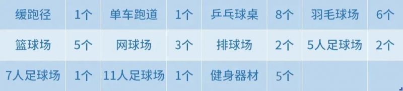 2025珠海跨年元旦预约景区汇总（入口+开放时间）