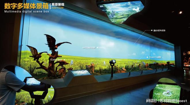 跨界小能手思特科技打造的数字多媒体交互景箱为展览行业赋能(图3)