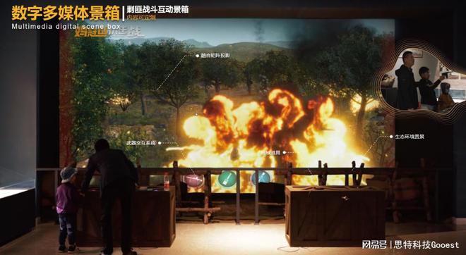 跨界小能手思特科技打造的数字多媒体交互景箱为展览行业赋能(图4)