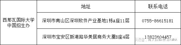 九游娱乐：泰国西那瓦国际大学本科数字动画招生简章