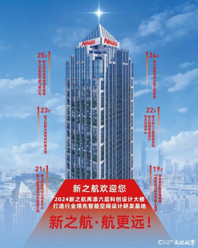 新之航设计施工的张裕酒文化博物馆获选“2024全国博物馆融合发展创新案例”(图27)