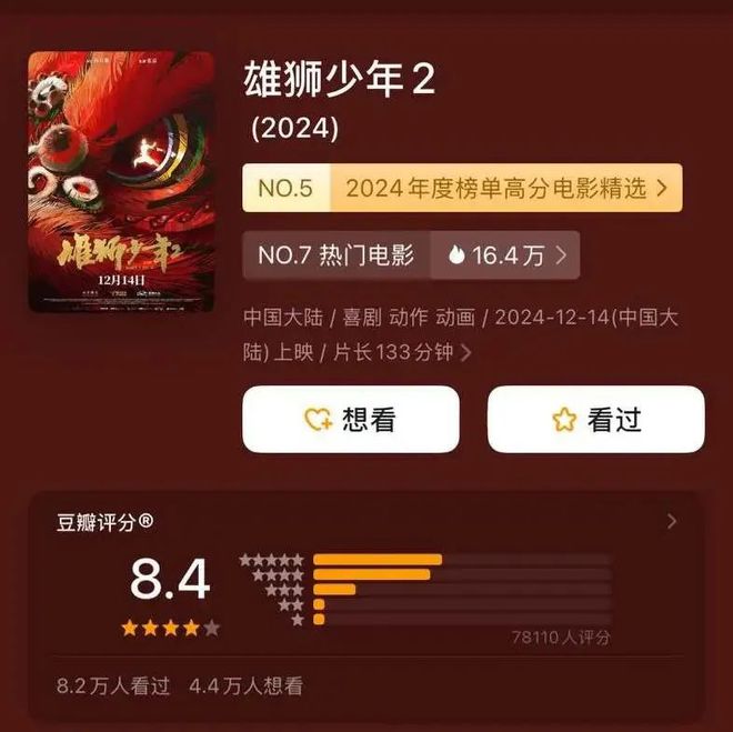 九游娱乐：再见2024中国动画好「抽象」的一年(图3)