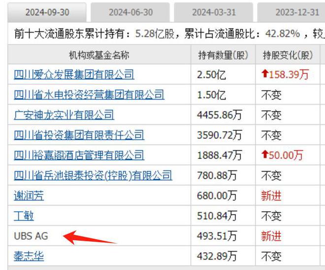 算力板块爆发跨年主线启动外资重仓的算力股全市场只有25家(图23)