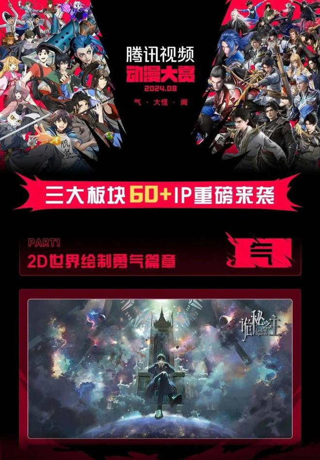 九游娱乐文化：2025年平台动漫之争将告别“一家独大”？(图3)