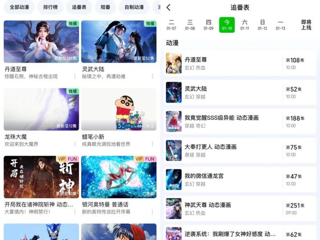 九游娱乐文化：2025年平台动漫之争将告别“一家独大”？(图5)