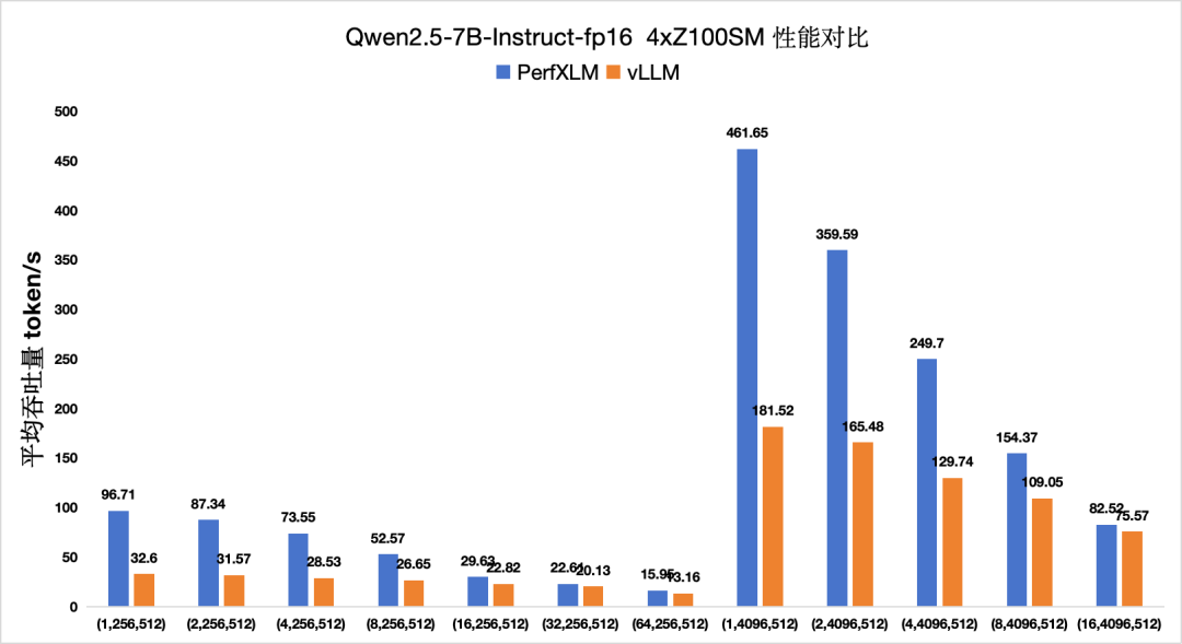 澎峰科技2024年度大事记回顾(图2)