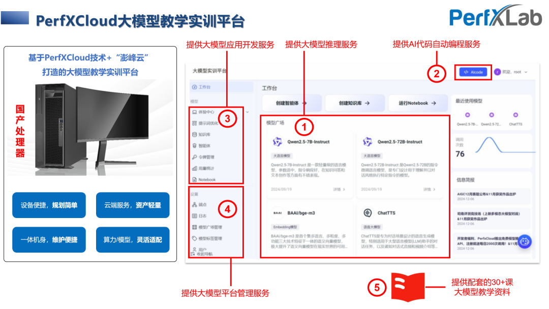 澎峰科技2024年度大事记回顾(图4)