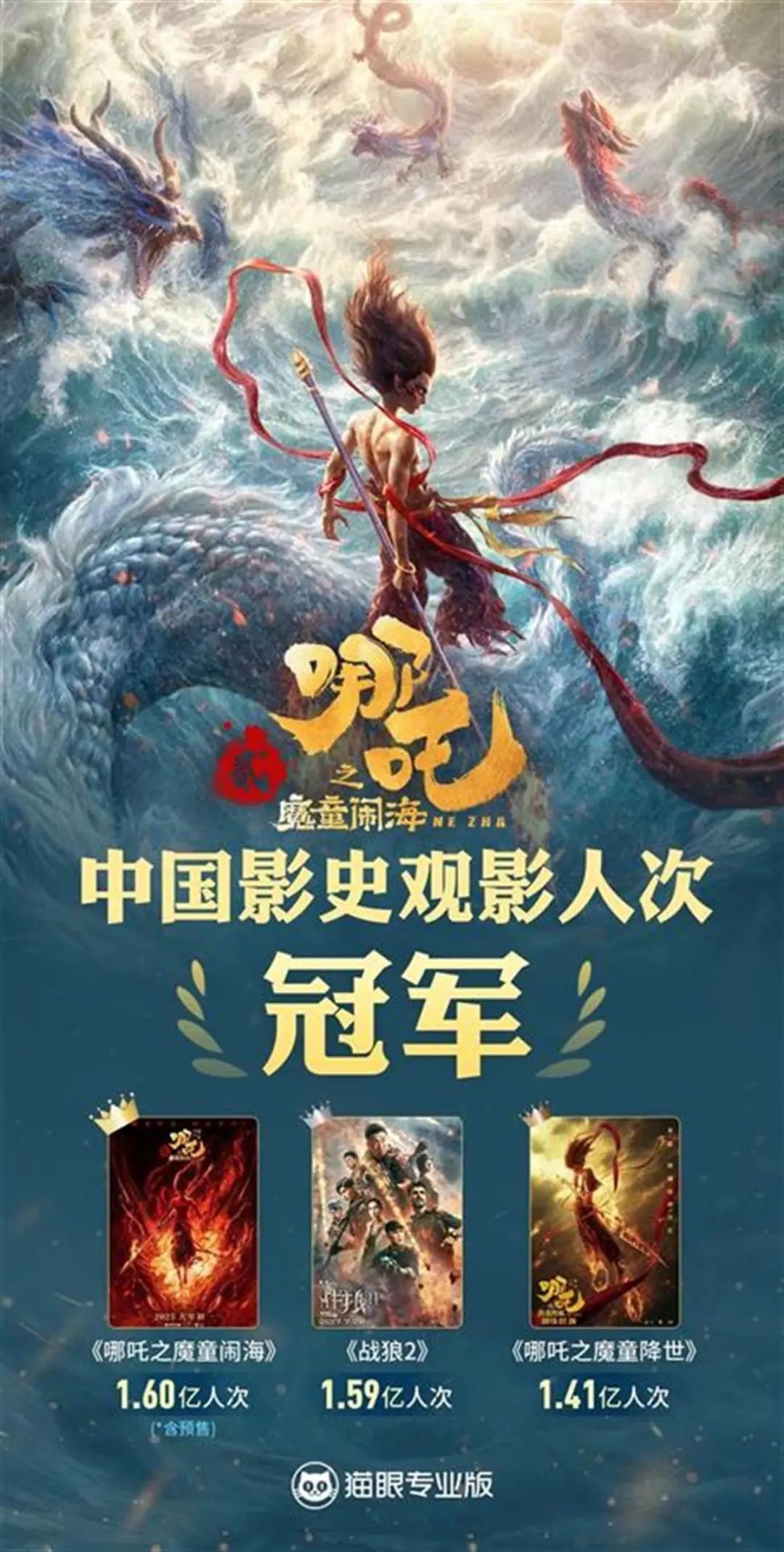武汉团队分享《哪吒2》制作故事：饺子常说“不要欺骗观众”(图2)