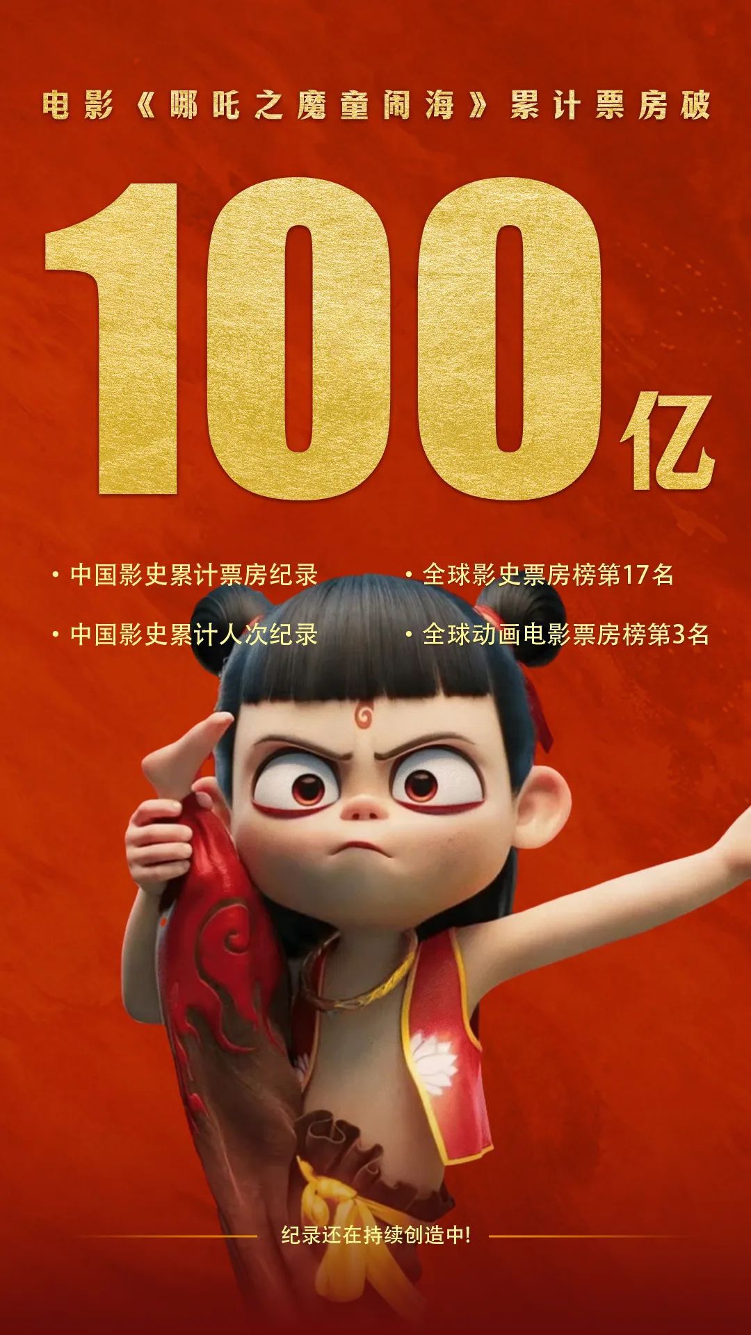 票房突破百亿！《哪吒2》为何是“成都制造”？(图2)