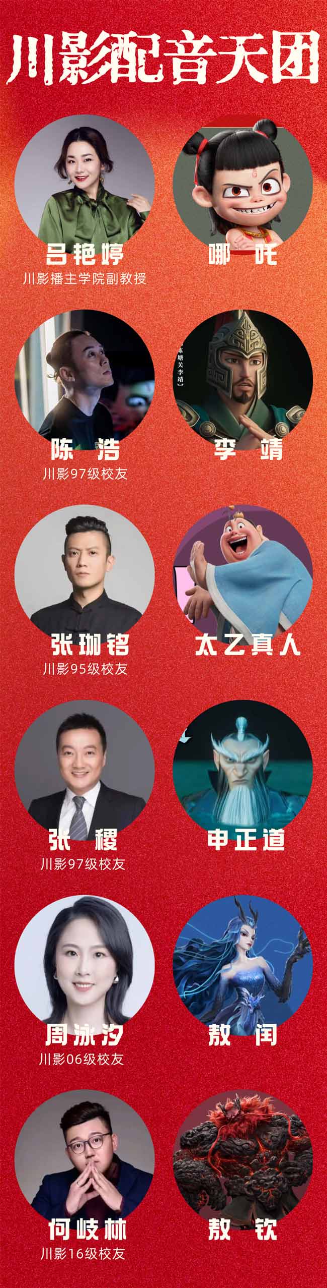 《哪吒2》票房破百亿打造中国动漫崛起神话