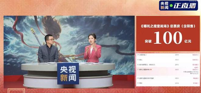 破100亿！世界动画新历史！成都这里造出来