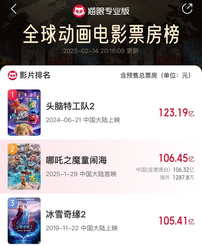 九游娱乐：热搜第一！《哪吒2》被删减画面首度公开网友：放出来！别吊胃口