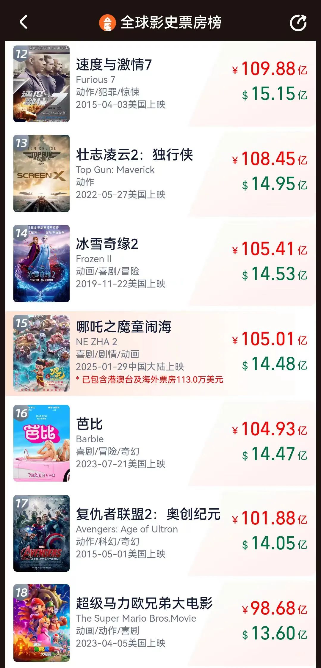 九游娱乐：破105亿！揭秘《哪吒2》诞生地的“流量密码”