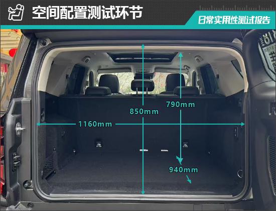 九游娱乐文化：2024款坦克400Hi4-T日常实用性测试报告(图16)