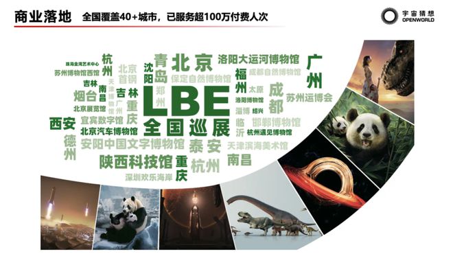 “掘金”VR大空间非易事！但宇宙猜想跑通了底层逻辑(图8)