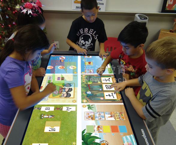 九游娱乐文化：多媒体互动投影是什么？多媒体互动投影优势？(图2)