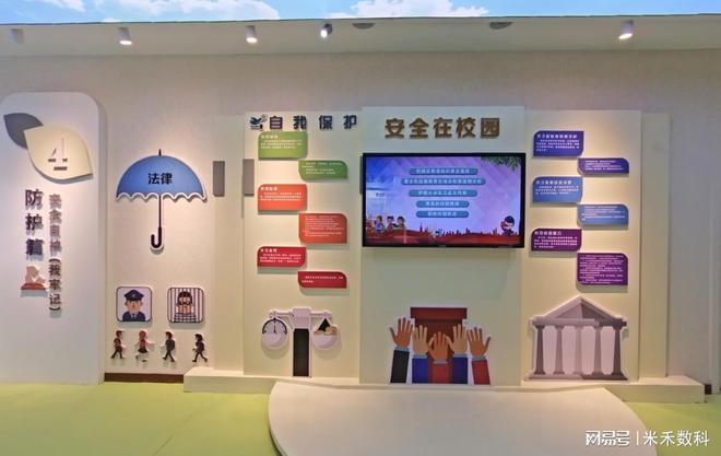 展厅多媒体互动软件开发五大注意事项(图2)