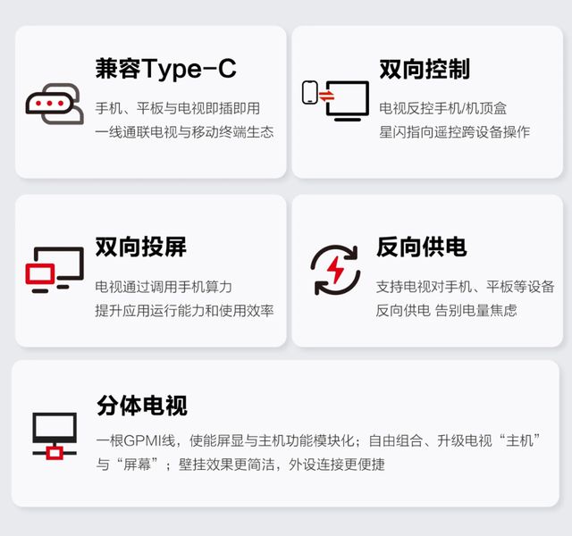 推开双向之门迎接万象奇境：探秘GPMI(图5)