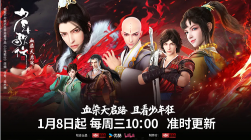 九游娱乐文化：从动画到AIGC：中影年年的科技跨越与文化使命(图2)