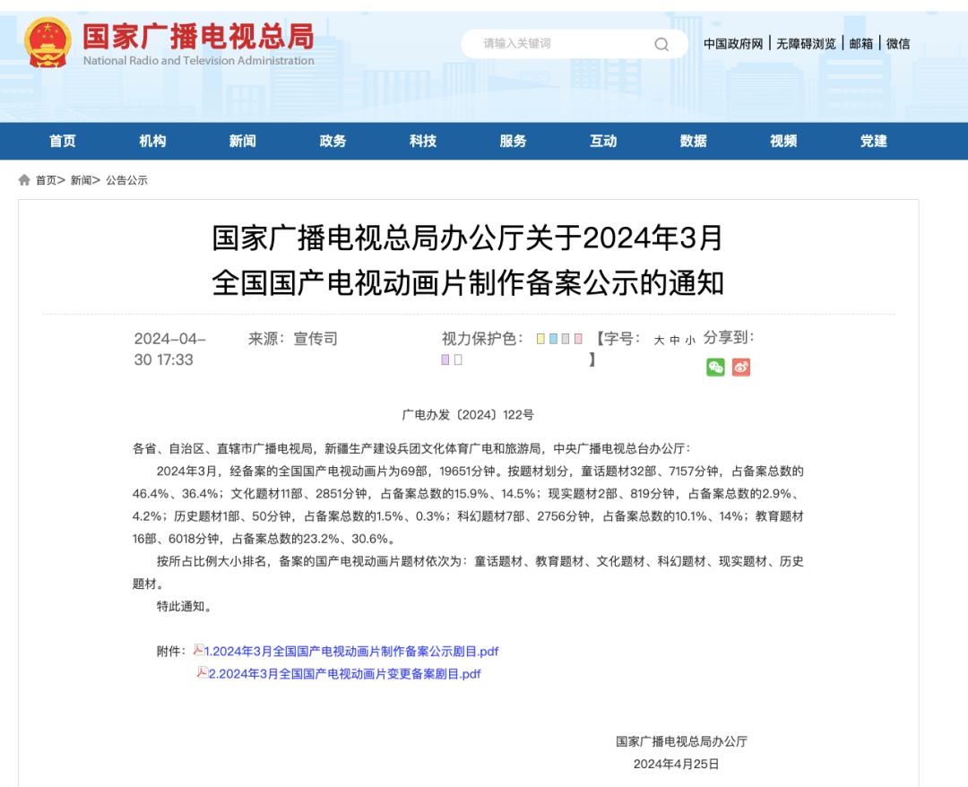 最新！广电总局公示一批国产电视动画片制作备案名单(图4)