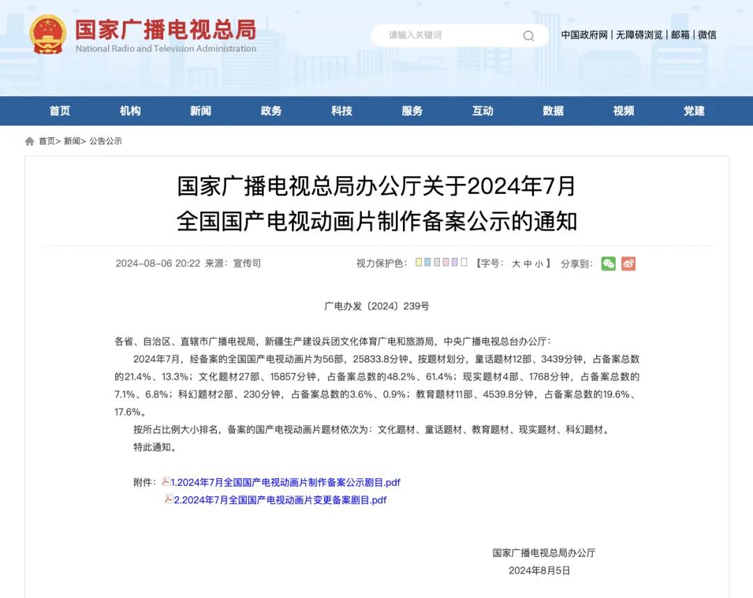 最新！广电总局公示一批国产电视动画片制作备案名单(图7)