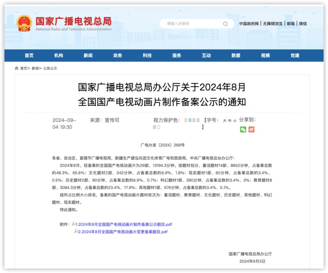 最新！广电总局公示一批国产电视动画片制作备案名单(图8)