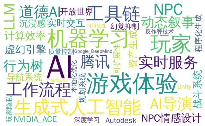 GDC2025的游戏人工智能：从概念热到务实潮