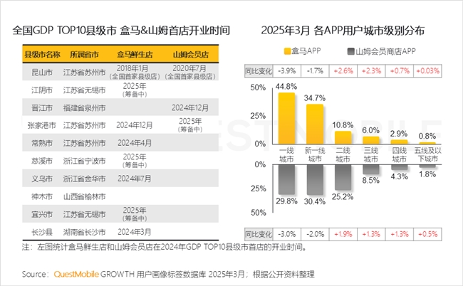九游娱乐文化：QuestMobile2025中国移动互联网春季报告：AI原生APP月活破27亿(图67)
