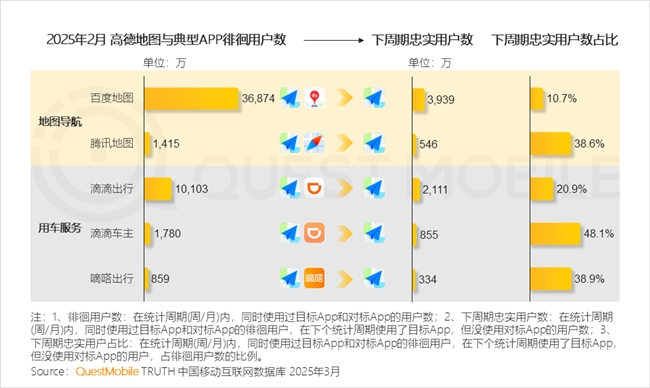 九游娱乐文化：QuestMobile2025中国移动互联网春季报告：AI原生APP月活破27亿(图70)