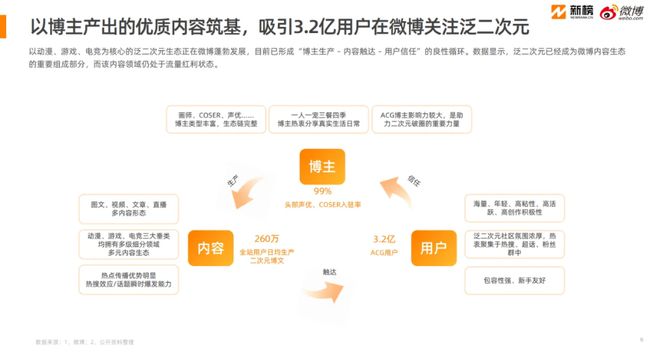 暴涨120%2500亿元大市场火了！这届年轻人真的很爱新中式！(图15)